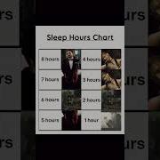 Sleep Chart As Metal Gear Solid Snakes MGS Shorts Gaming Mgsdelta Metalgearsolid Snakeeater
