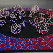 Circle Of Polyhedral Transformation