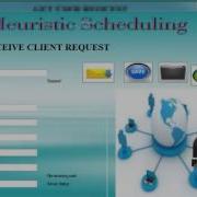 Final Year Projects 2015 A Hyper Heuristic Scheduling Algorithm For Cloud