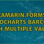 Xamarin Forms MicroCharts BarChart With Multiple Values