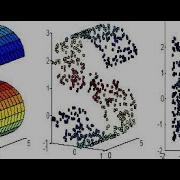 3 Visualization Machine Learning In Python Locally Linear E 10 11 LLE With 3 Dimensions