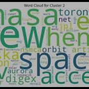 NLP Tasks Text Mining