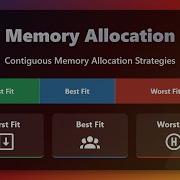 Memory Allocation Strategies First Fit Best Fit Worst Fit Explained