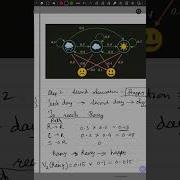 Viterbi Algorithm Solved Example Hidden Markov Model