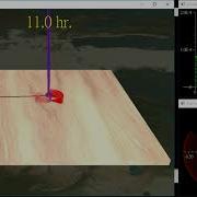 Foucault Pendulum On Rotating Earth Coriolis Force Simulation With VPython