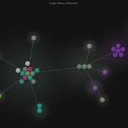 Ddiu8081 Chatgpt Demo Gource Visualisation