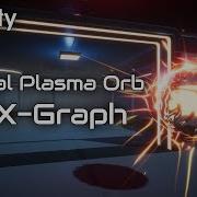 Magical Plasma Orb Part 2 VFX Graph Unity Tutorial