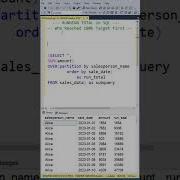 Data Analysis SQL Interview Questions Running SUM Who Hit The Sales Target First