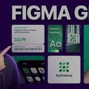 Figma Tutorial Master Figma Grid And Responsive Layouts In 20 Minutes Beginner Guide