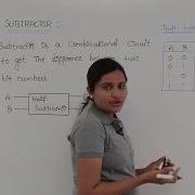 Half Subtractor