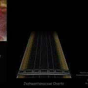 Animals As Leaders Another Year Drums Chart Phase Shift Custom