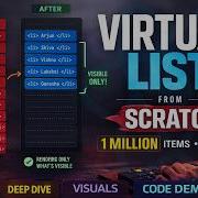 React Virtualized List From Scratch Render 10 000 Items With Zero Lag