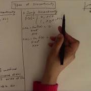 Continuity 2 3 Types Of Discontinuity