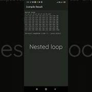 Nested Loop C Language Tutorial For Beginners