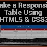 Make A Responsive Table Using HTML5 CSS3