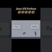 Coding Python Coder Javascript Coderslife Webdevelopment Reactjs Reacttutorial