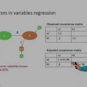 Errors In Variables Regression