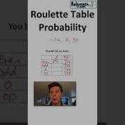 Roulette Table Probability Shorts