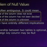 Topic 02 Part 08 Null Values