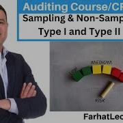 Sampling And Non Sampling Risk Type I And Type II Error Audit Course CPA Exam