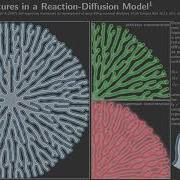 Dendritic Structures In A Reaction Diffusion Model