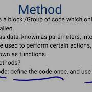 Methods In Java Hindi What Is Method Explain With Syntax Example Program