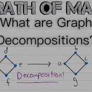 What Are Graph Decompositions Graph Decomposition Graph Theory