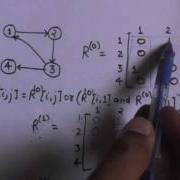 WARSHALL S ALGORITHM