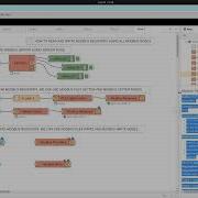 Title Complete Guide To Modbus Nodes In Node RED Read Write And Server Nodes