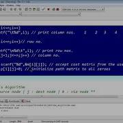VTU CCN Lab 17ECL68 Dijkstra S Algorithm Part 2