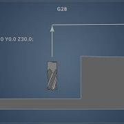 G28 G Code Reference Return