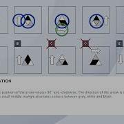 EPSO Abstract Reasoning Task 1 Video Explanation