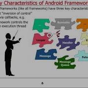 Overview Of Android Frameworks