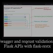 Integrate Swagger And Model Validation To Python Flask APIs With Flask Restx