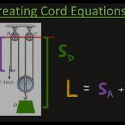 Dynamics Absolute Dependent Motion Between Two Particles Cord Pulley Equations