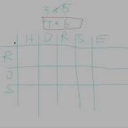 Baozi Training Leetcode Solution 72 Edit Distance