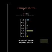 Temperature In LLMs
