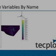 Reference Variables By Name In Tecplot 360
