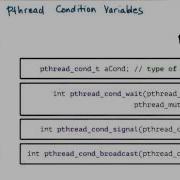 Pthread Condition Variables