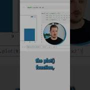 Drawing Histograms Is So Simple In Python Python Pythonlearning Pandas Dataanalytic Dataviz