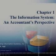 CHAPTER 1 AIS