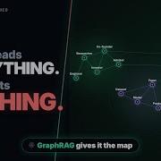 Your AI Reads Everything But Connects Nothing GraphRAG Explained