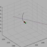 Path Following With Collision Avoidance 3D
