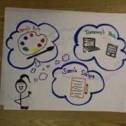 Collaborative Vs Cooperative