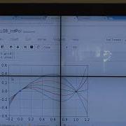 Numerical Method In Python V36 11 1 17 Interpolation Integration