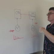 PCIe Separate Reference Clock With Independent Spread SRIS Architecture Overview