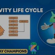 Activity Life Cycle In Android Android Studio Tutorial Hindi