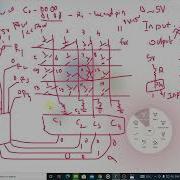KEYPAD SCANNING ALGORITHM How Every Keypad Functions Arduino Avr