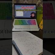 Day 66 100 Learning DSA In Java From Scratch 100daysofcode Dsa Studywithme Coding Shorts