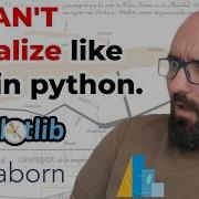 Making GOOD Visualizations With Python Week 4 Lab IAT461